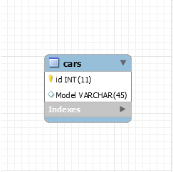 Relational database Cars