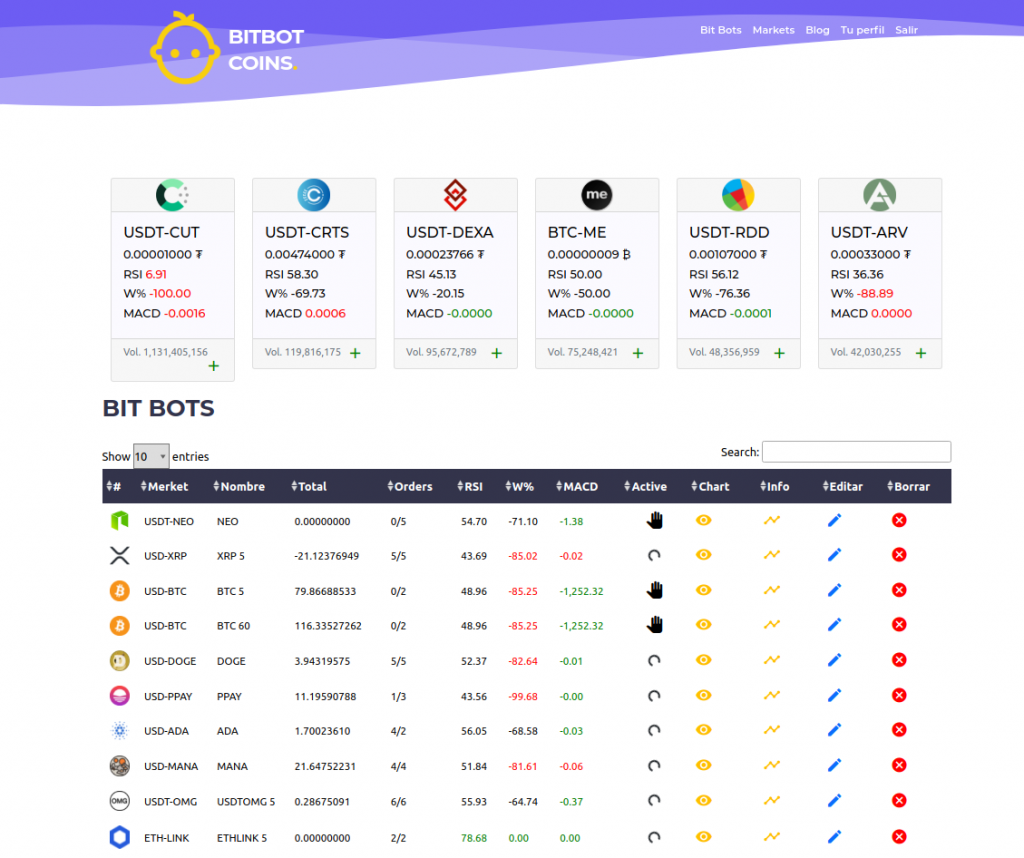 BitBotsCoins Dashboard